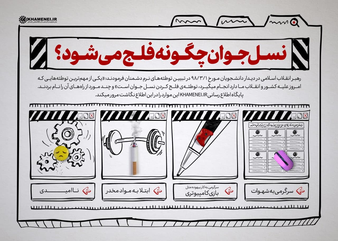 پوستر نسل جوان چگونه فلج می شود